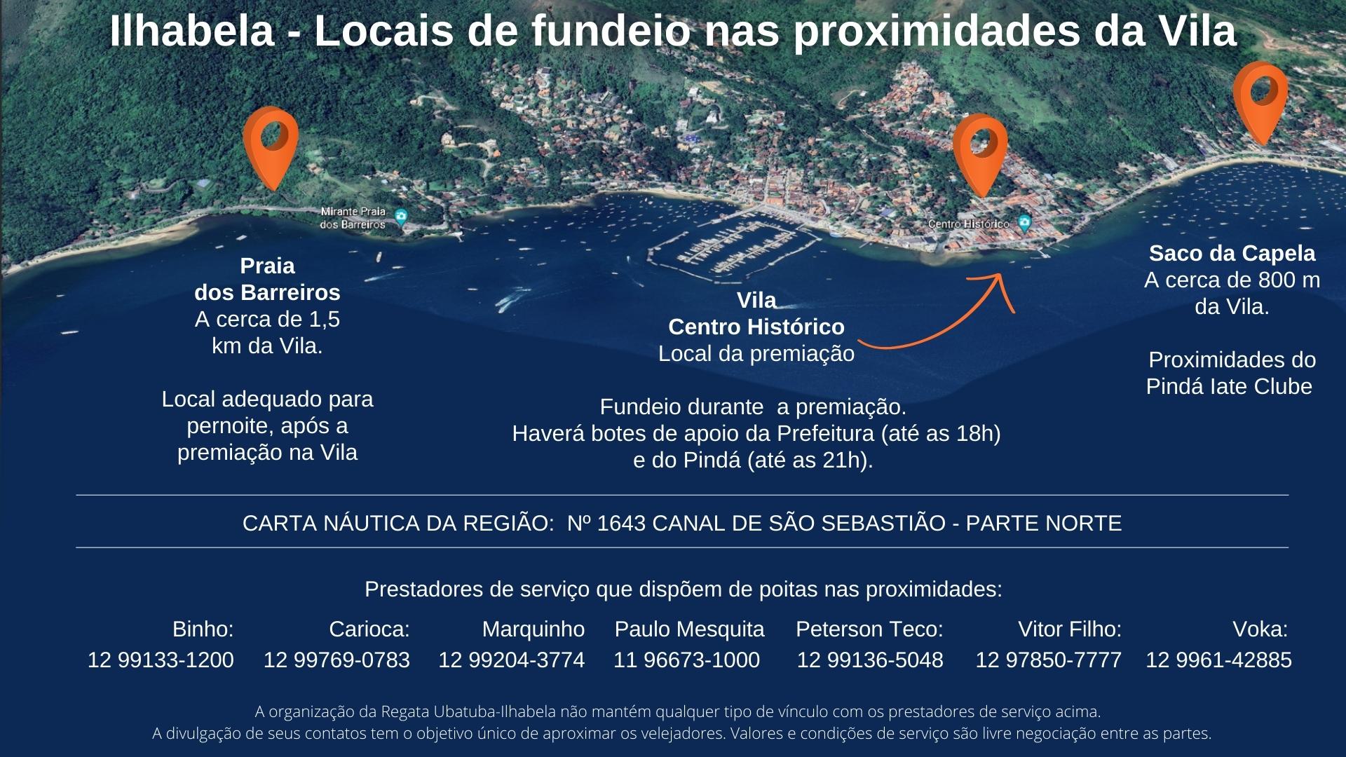 Esquenta da Regata Decathlon Ubatuba-Ilhabela! em São Paulo - Sympla