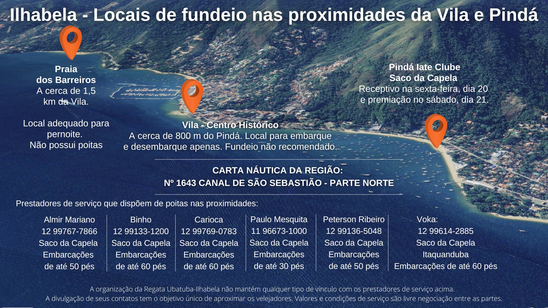 fundeio_2025